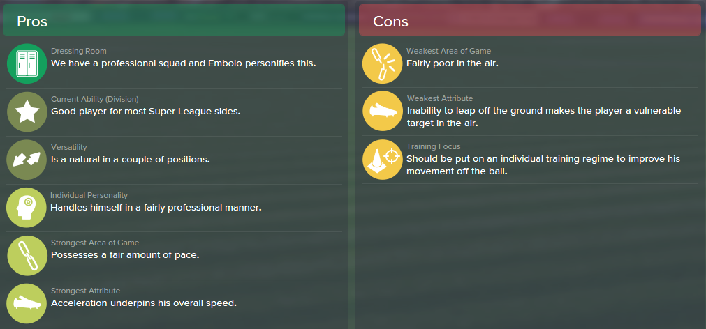 Breel Embolo, FM15, FM 2015, Football Manager 2015, Scout Report, Pros & Cons