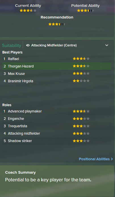Thorgan Hazard, FM15, FM 2015, Football Manager 2015, Scout Report, Current & Potential Ability