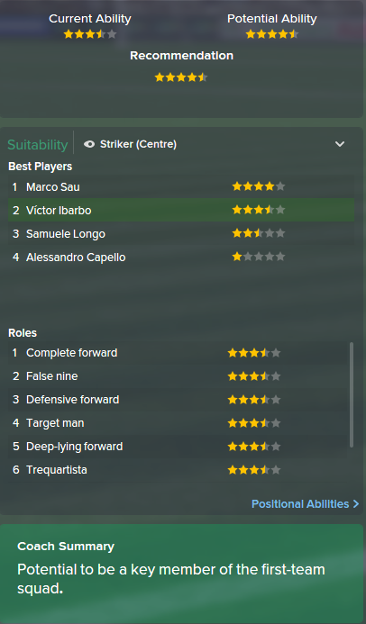 Victor Ibarbo, FM15, FM 2015, Football Manager 2015, Scout Report, Current & Potential Ability