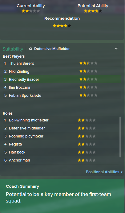 Riechedly Bazoer, FM15, FM 2015, Football Manager 2015, Scout Report, Current & Potential Ability