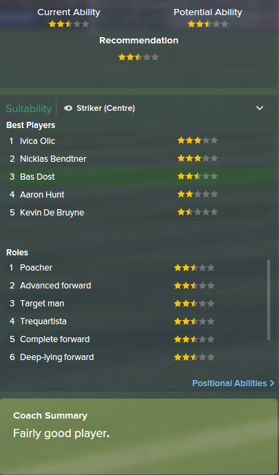 Bas Dost, FM15, FM 2015, Football Manager 2015, Scout Report, Current & Potential Ability
