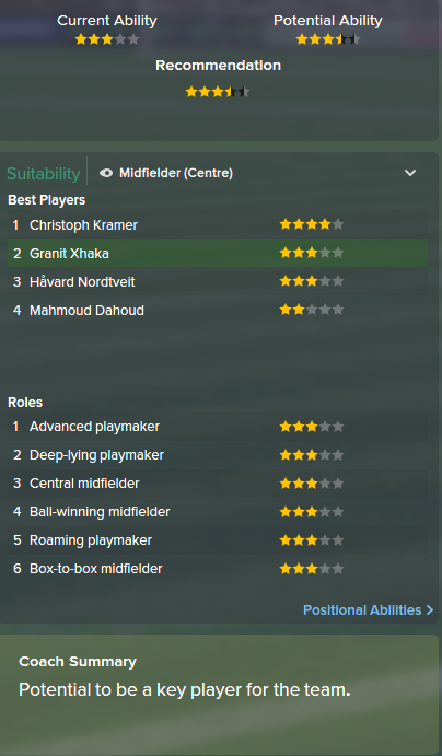 Granit Xhaka, FM15, FM 2015, Football Manager 2015, Scout Report, Current & Potential Ability