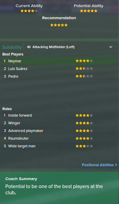 Neymar, FM15, FM 2015, Football Manager 2015, Scout Report, Current & Potential Ability