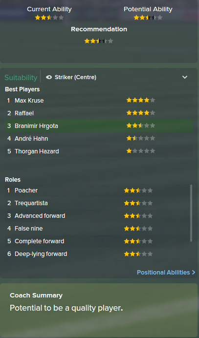 Branimir Hrgota, FM15, FM 2015, Football Manager 2015, Scout Report, Current & Potential Ability