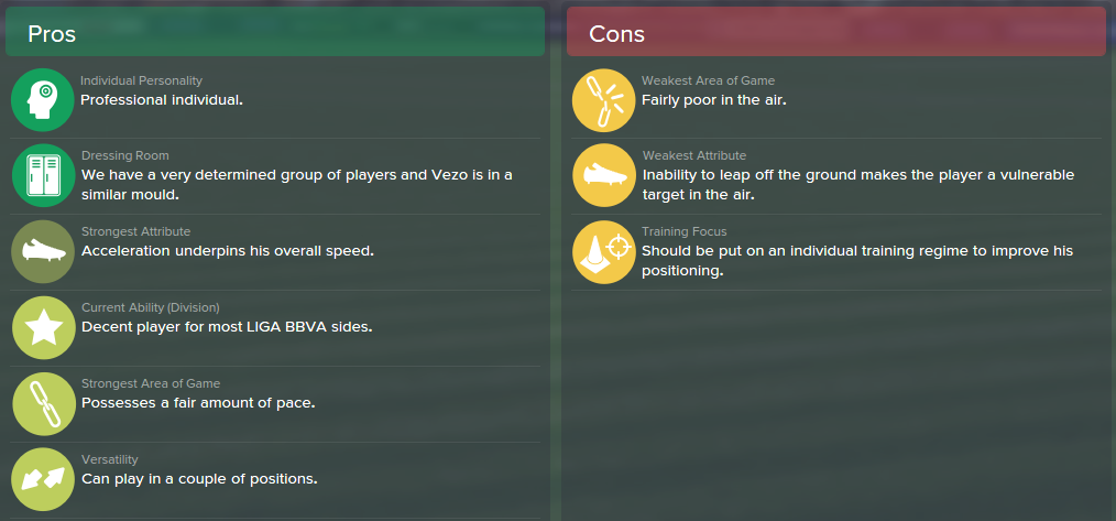 Ruben Vezo, FM15, FM 2015, Football Manager 2015, Scout Report, Pros & Cons