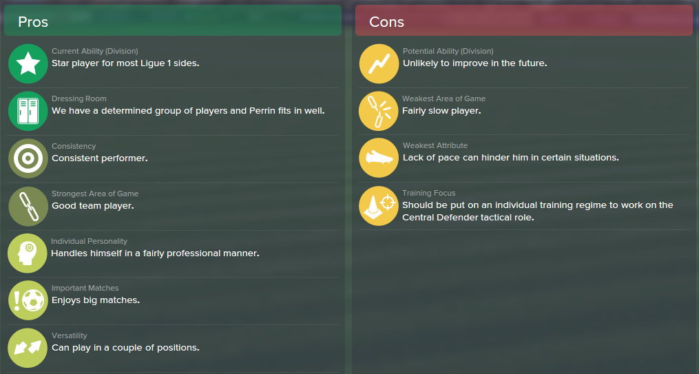 Loic Perrin, FM15, FM 2015, Football Manager 2015, Scout Report, Pros & Cons