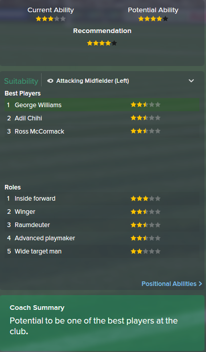 George Williams, FM15, FM 2015, Football Manager 2015, Scout Report, Current & Potential Ability