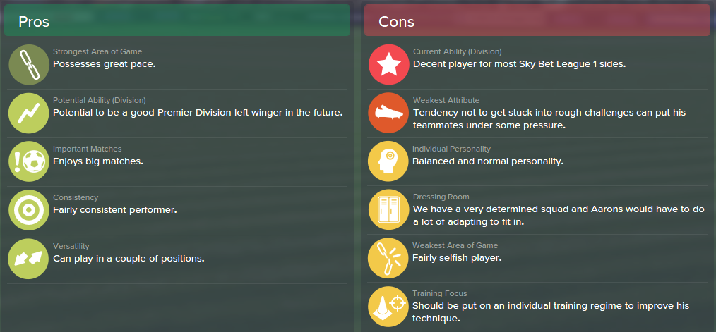 Rolando Aarons, FM15, FM 2015, Football Manager 2015, Scout Report, Pros & Cons