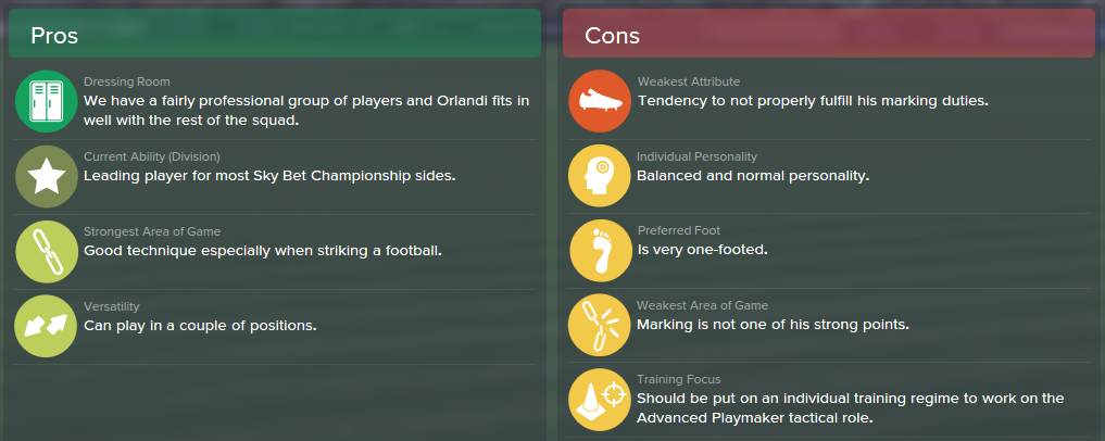 Andrea Orlandi, Football Manager 2015, FM15, FM 2015, Scout Report, Pros & Cons