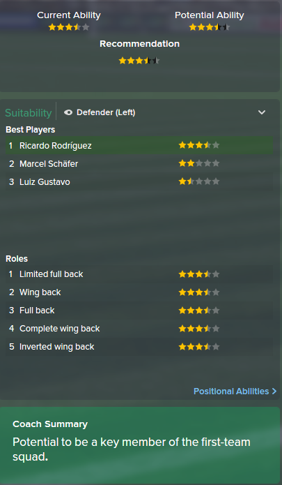 Ricardo Rodriguez, FM15, FM 2015, Football Manager 2015, Scout Report, Current & Potential Ability
