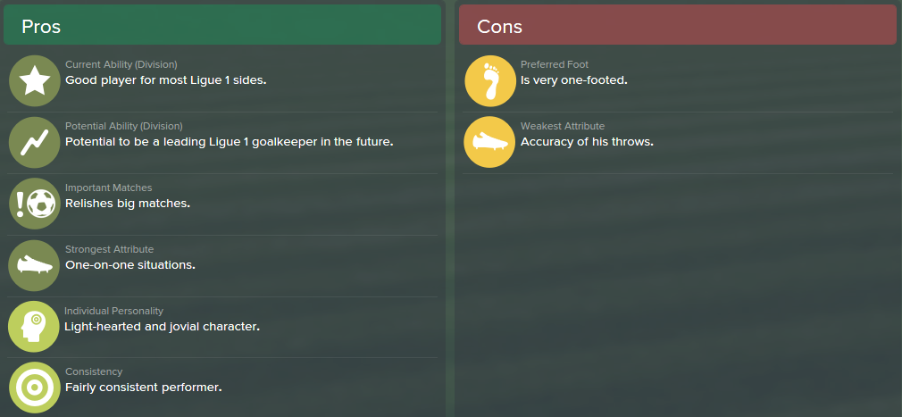 Alphonse Areola, FM15, FM 2015, Football Manager 2015, Scout Report, Pros & Cons