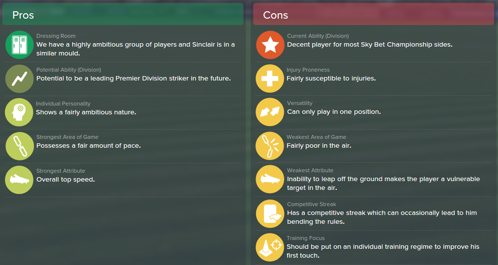 Jerome Sinclair, FM15, FM 2015, Football Manager 2015, Scout Report, Pros & Cons