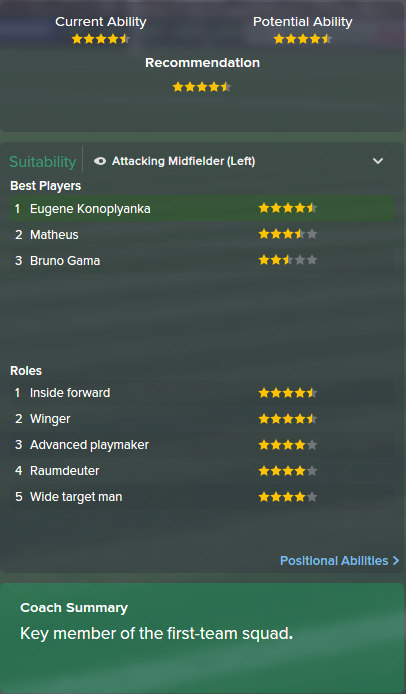 Eugene Konoplyanka, FM15, FM 2015, Football Manager 2015, Scout Report, Current & Potential Ability