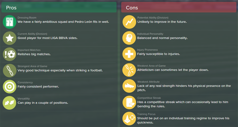 Pedro Leon, FM15, FM 2015, Football Manager 2015, Scout Report, Pros & Cons