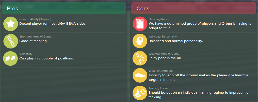 Lucas Orban, FM15, FM 2015, Football Manager 2015, Scout Report, Pros & Cons