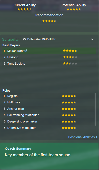Makan Konate, FM15, FM 2015, Football Manager 2015, Scout Report, Current & Potential Ability