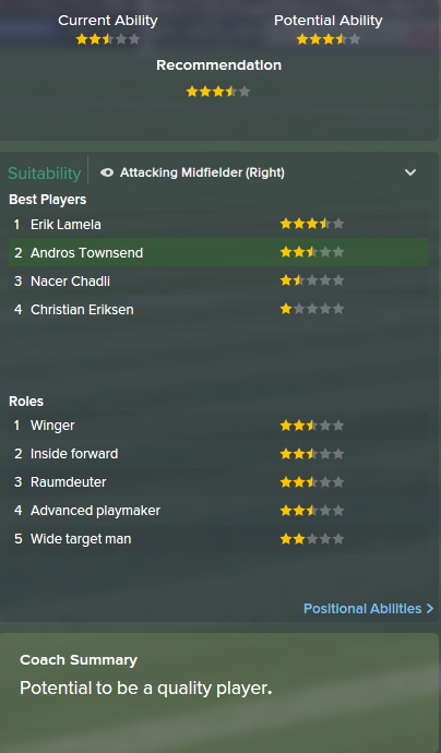 Andros Townsend, FM15, FM 2015, Football Manager 2015, Scout Report, Current & Potential Ability