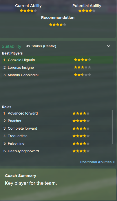 Gonzalo Higuain, FM15, FM 2015, Football Manager 2015, Scout Report, Current & Potential Ability