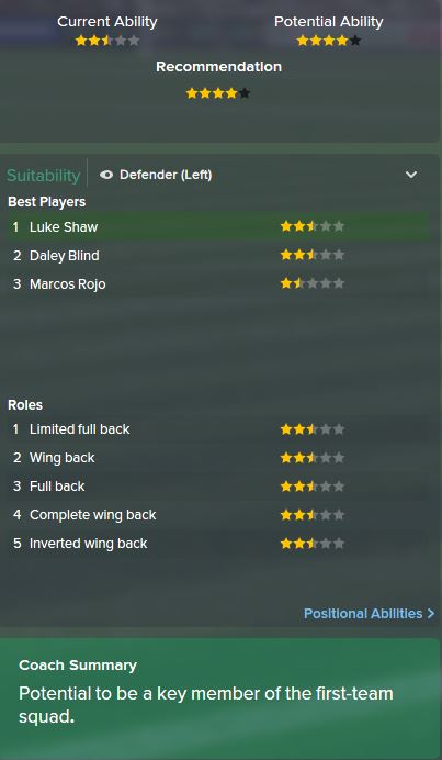 Luke Shaw, FM15, FM 2015, Football Manager 2015, Scout Report, Current & Potential Ability