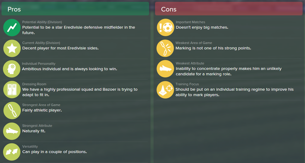 Riechedly Bazoer, FM15, FM 2015, Football Manager 2015, Scout Report, Pros & Cons