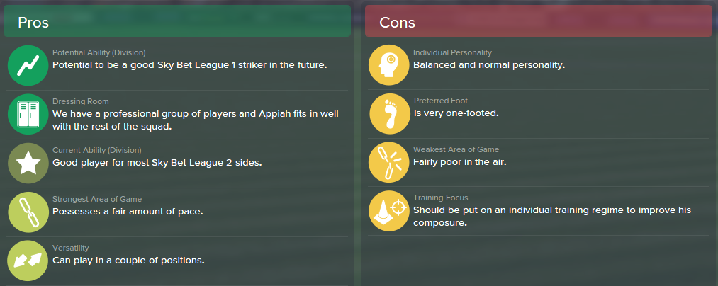 Kwesi Appiah, FM15, FM 2015, Football Manager 2015, Scout Report, Pros & Cons