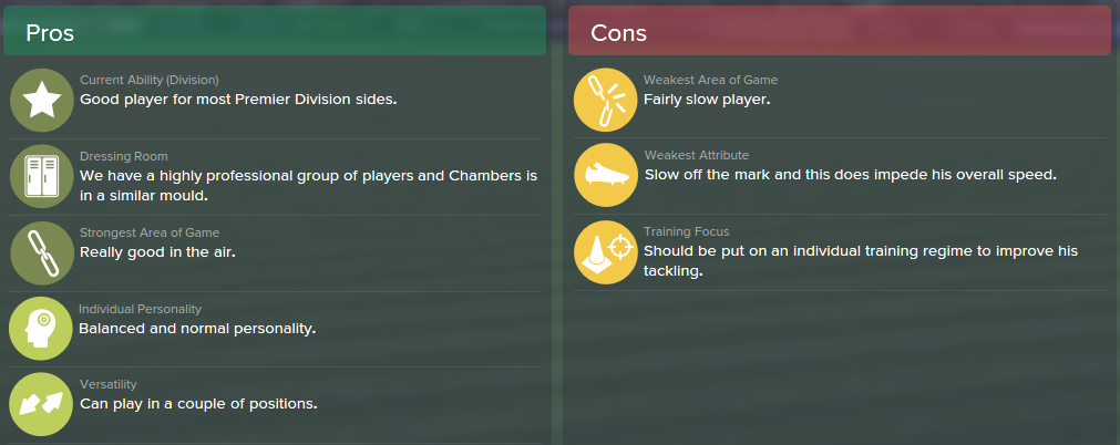 Calum Chambers, FM15, FM 2015, Football Manager 2015, Scout Report, Pros & Cons