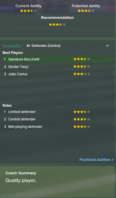 Salvatore Bocchetti, FM15, FM 2015, Football Manager 2015, Scout Report, Current & Potential Ability