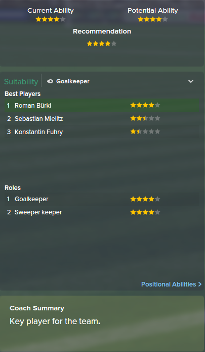 Roman Burki, FM15, FM 2015, Football Manager 2015, Scout Report, Current & Potential Ability