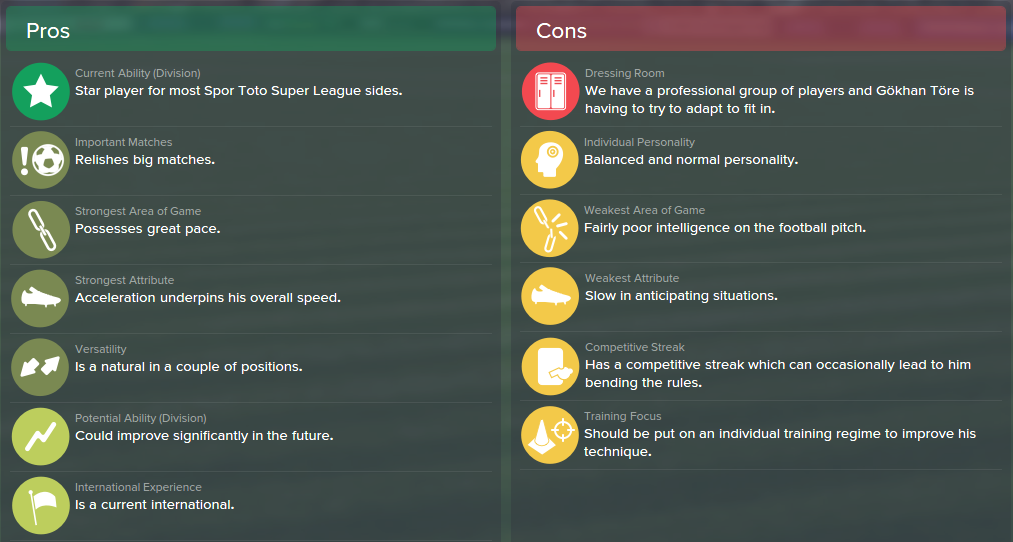 Gokhan Tore, FM15, FM 2015, Football Manager 2015, Scout Report, Pros & Cons