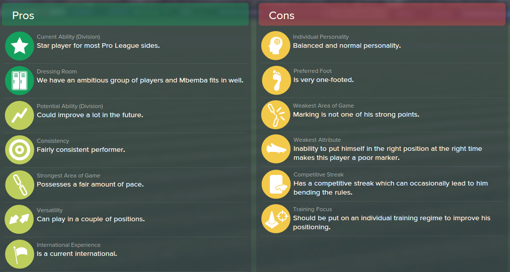 Chancel Mbemba, FM15, FM 2015, Football Manager 2015, Scout Report, Pros & Cons