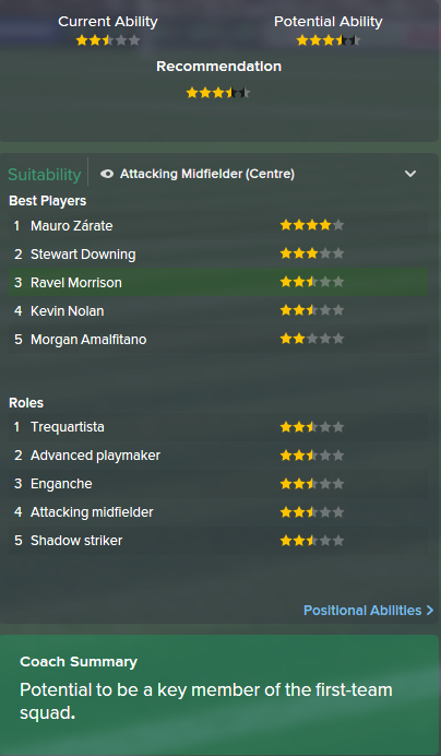 Ravel Morrison, FM15, FM 2015, Football Manager 2015, Scout Report, Current & Potential Ability