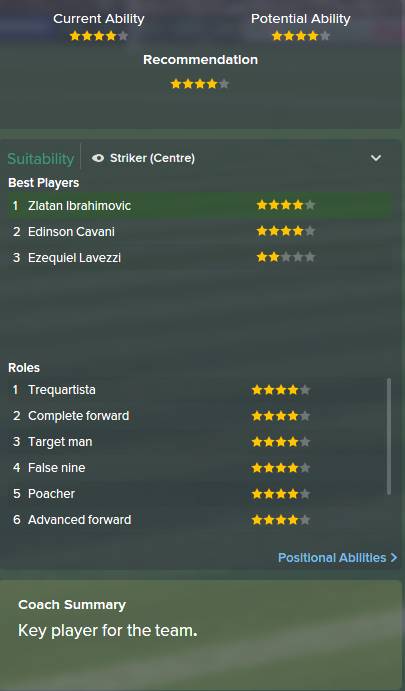 Zlatan Ibrahimovic, FM15, FM 2015, Football Manager 2015, Scout Report, Current & Potential Ability