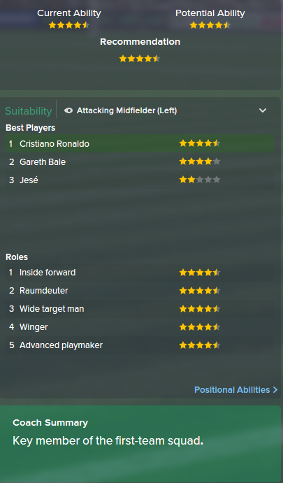 Cristiano Ronaldo, FM15, FM 2015, Football Manager 2015, Scout Report, Current & Potential Ability