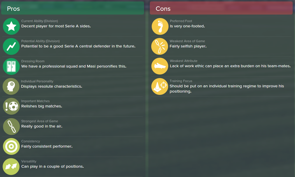 Alberto Masi, FM15, FM 2015, Football Manager 2015, Scout Report, Pros & Cons
