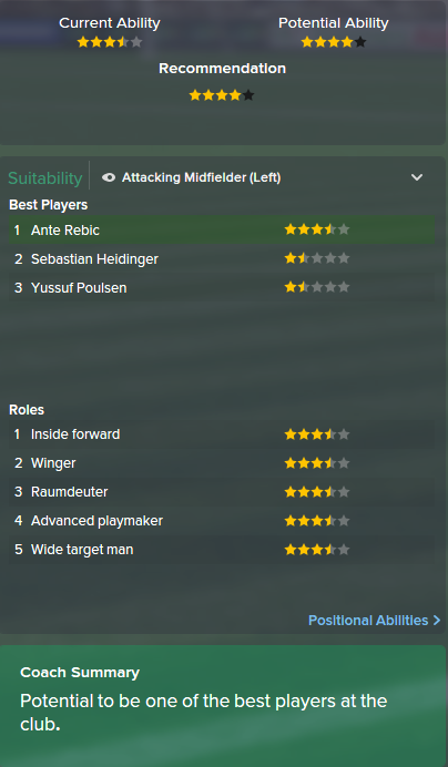 Ante Rebic, FM15, FM 2015, Football Manager 2015, Scout Report, Current & Potential Ability