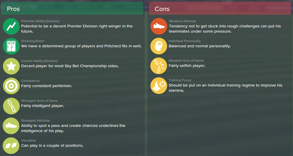 Alex Pritchard, FM15, FM 2015, Football Manager 2015, Scout Report, Pros & Cons