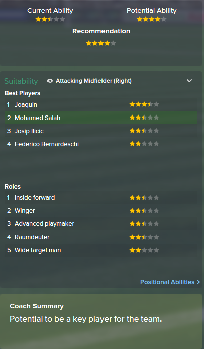 Mohamed Salah, FM15, FM 2015, Football Manager 2015, Scout Report, Current & Potential Ability