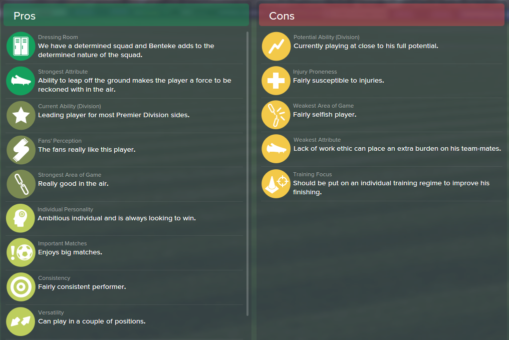 Christian Benteke, FM15, FM 2015, Football Manager 2015, Scout Report, Pros & Cons