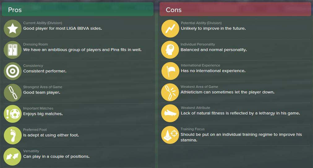Tomas Pina, FM15, FM 2015, Football Manager 2015, Scout Report, Pros & Cons