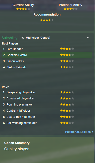 Gonzalo Castro, FM15, FM 2015, Football Manager 2015, Scout Report, Current & Potential Ability