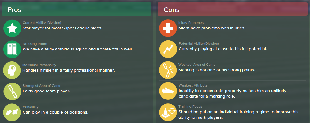 Makan Konate, FM15, FM 2015, Football Manager 2015, Scout Report, Pros & Cons