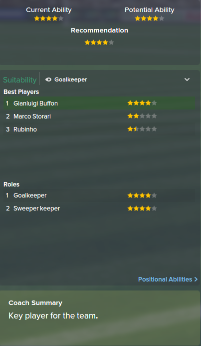Gianluigi Buffon, FM15, FM 2015, Football Manager 2015, Scout Report, Current & Potential Ability