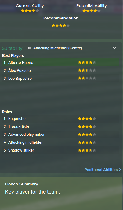 Alberto Bueno, FM15, FM 2015, Football Manager 2015, Scout Report, Current & Potential Ability