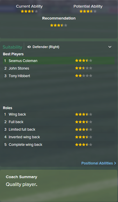 Seamus Coleman, FM15, FM 2015, Football Manager 2015, Scout Report, Current & Potential Ability