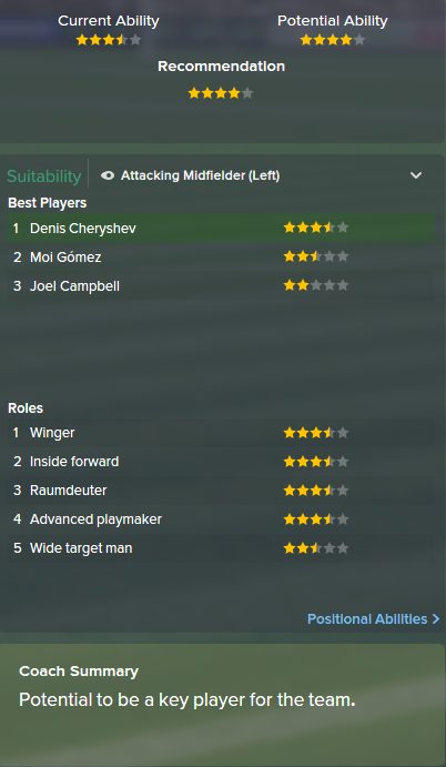 Denis Cheryshev, FM15, FM 2015, Football Manager 2015, Scout Report, Current & Potential Ability
