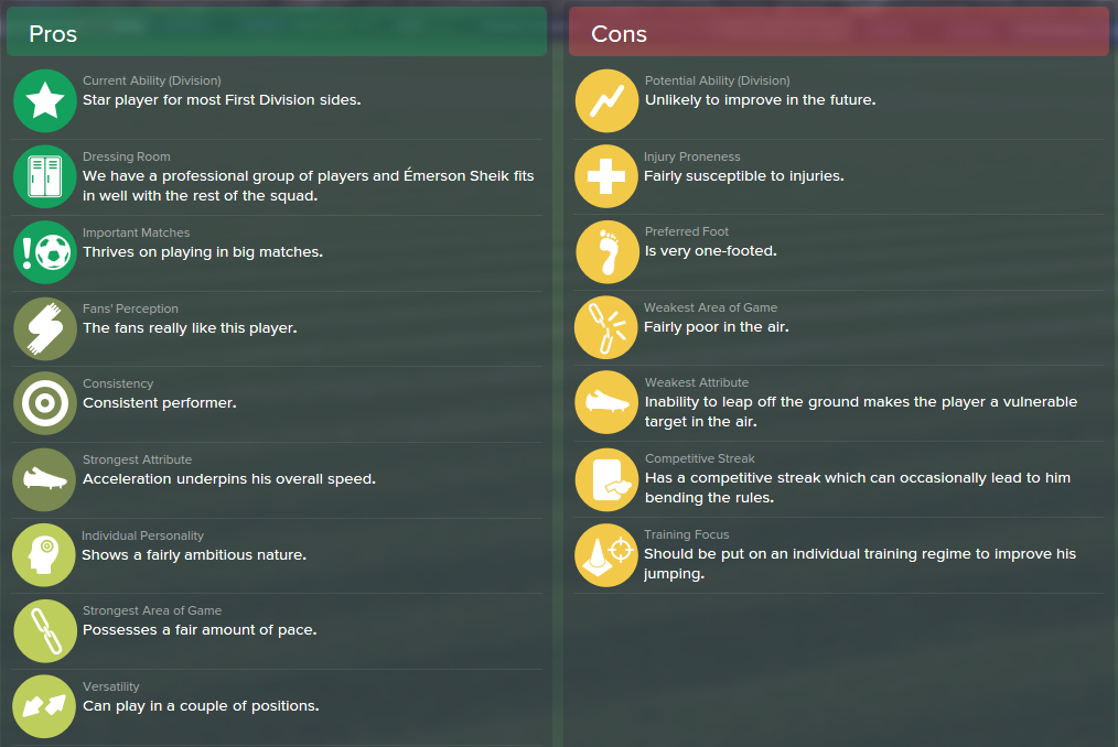 Emerson Sheik, FM15, FM 2015, Football Manager 2015, Scout Report, Pros & Cons