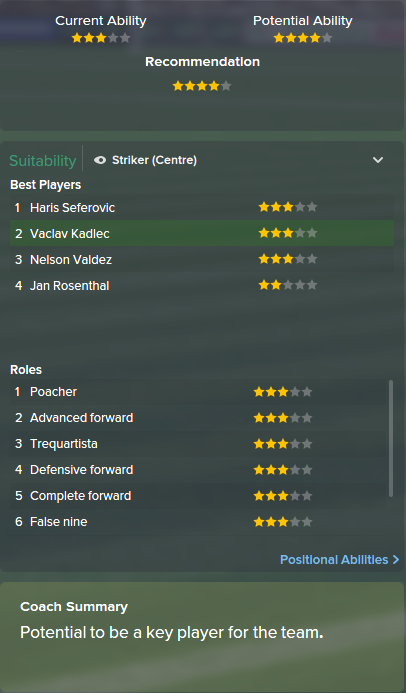 Vaclav Kadlec, FM15, FM 2015, Football Manager 2015, Scout Report, Current & Potential Ability