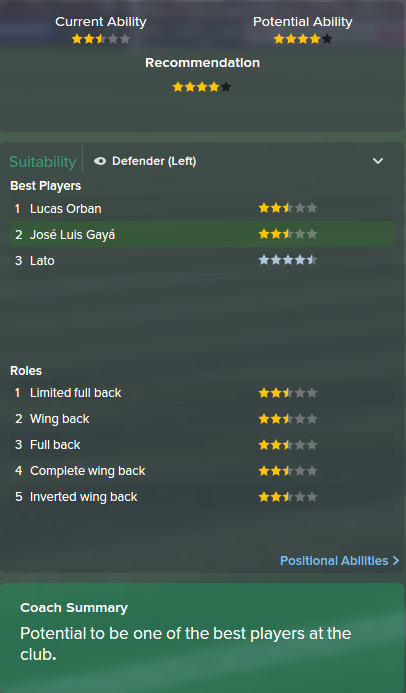 Jose Luis Gaya, FM15, FM 2015, Football Manager 2015, Scout Report, Current & Potential Ability