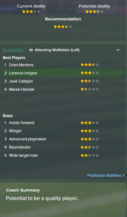 Lorenzo Insigne, FM15, FM 2015, Football Manager 2015, Scout Report, Current & Potential Ability