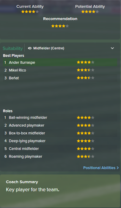 Ander Iturraspe, FM15, FM 2015, Football Manager 2015, Scout Report, Current & Potential Ability